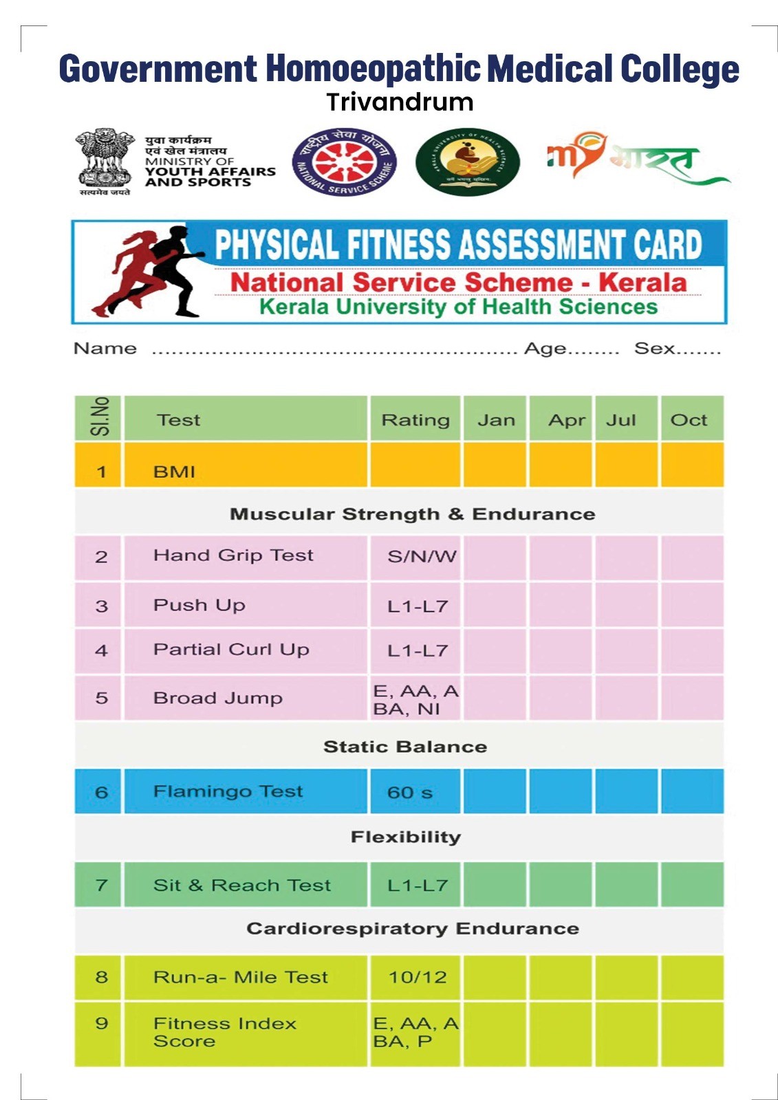 FIT India Campaign (March 2025)